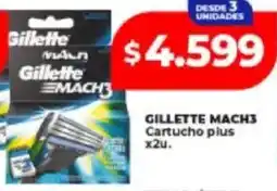 Supermayorista Vital Gillette mach3 cartucho plus oferta