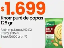 Changomas Knorr puré de papas oferta