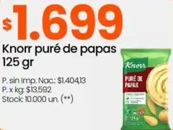 Changomas Knorr puré de papas oferta