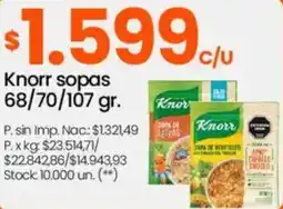 Changomas Knorr sopas oferta
