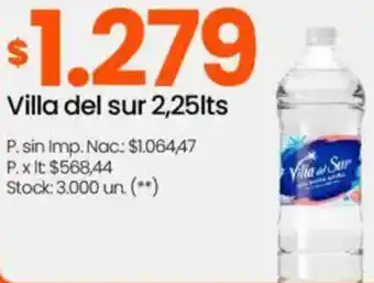 Changomas Villa del sur oferta