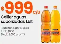 Changomas Cellier aguas saborizadas oferta