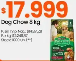 Changomas Purina dog chow oferta