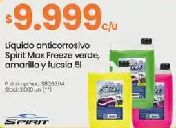 Changomas Spirit Max Freeze Líquido anticorrosivo oferta