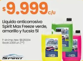 Changomas Spirit Max Freeze Líquido anticorrosivo oferta