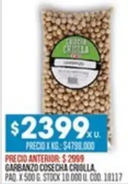 Coto Garbanzo cosecha crolla oferta