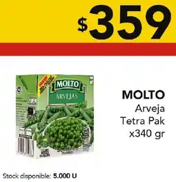 Nini Mayorista Molto arveja tetra pak oferta