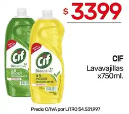 Nini Mayorista Cif lavavajillas oferta