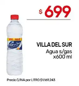 Nini Mayorista Villa del sur agua s/gas oferta