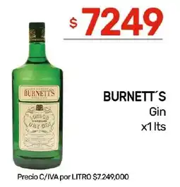 Nini Mayorista Burnett's gin oferta