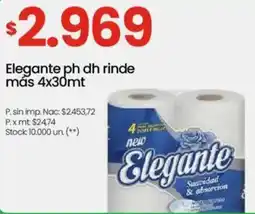Changomas Elegante ph dh rinde más oferta