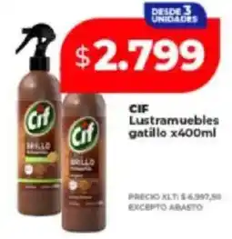 Supermayorista Vital Cif lustramuebles gatillo oferta
