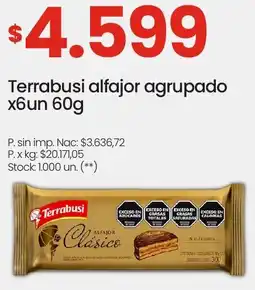Changomas Terrabusi alfajor agrupado oferta