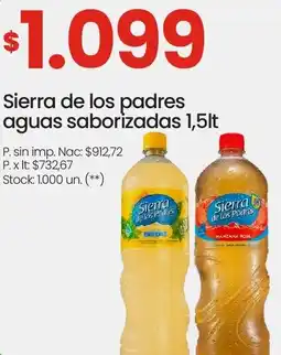 Changomas Sierra de los padres aguas saborizadas oferta