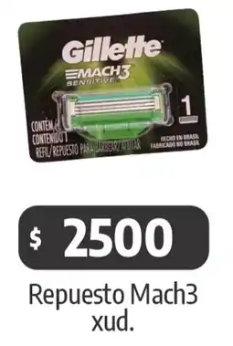 Autoservicio Capo Mach3 repuesto oferta