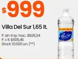 Changomas Villa del sur oferta