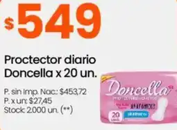 Changomas Doncella proctector diario oferta