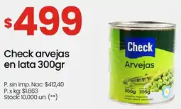 Changomas Check arvejas en lata oferta