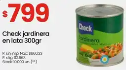 Changomas Check jardinera en lata oferta