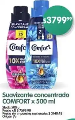 Supermercados Buenos Días Comfort suavizante concentrado oferta