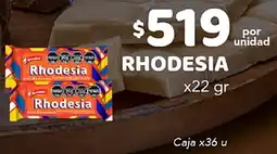 Nini Mayorista Rhodesia oferta