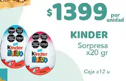 Nini Mayorista Kinder sorpresa oferta
