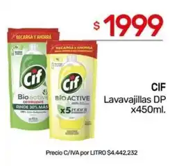 Nini Mayorista Cif lavavajillas dp oferta