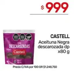 Nini Mayorista Castell aceituna negra descarozada dp oferta