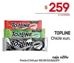 Nini Mayorista Topline chicle oferta