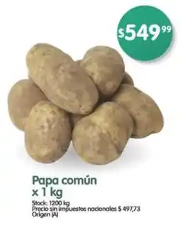 Supermercados Buenos Días Papa común oferta