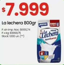 Changomas La lechera oferta