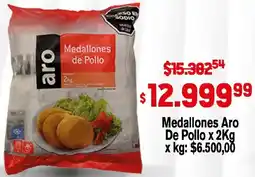 Makro Aro medallones de pollo oferta