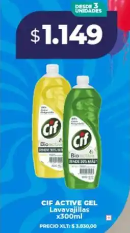 Supermayorista Vital Cif active gel lavavajillas oferta