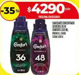 Supermercados DIA Comfort suavizante oferta