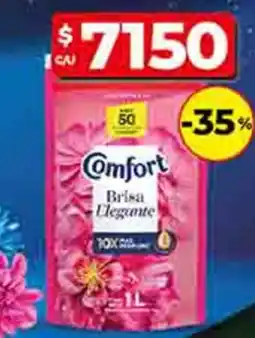 Supermercados DIA Comfort brisa elegante oferta