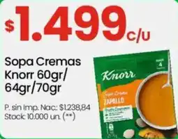 Changomas Knorr sopa cremas oferta