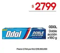 Nini Mayorista Odol doble acción oferta