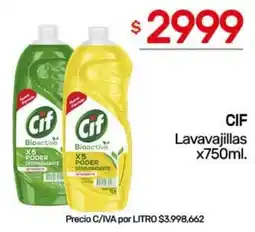 Nini Mayorista Cif lavavajillas oferta