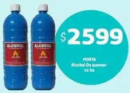 Nini Mayorista Porta alcohol de quemar oferta