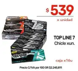 Nini Mayorista Top line 7 chicle oferta