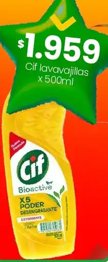 Changomas Cif lavavajillas oferta