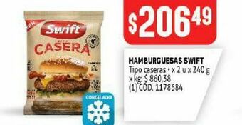 Makro Hamburguesas swift oferta