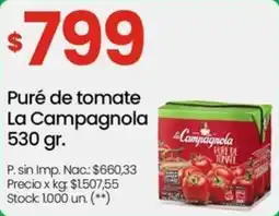 Changomas La Campagnola puré de tomate oferta