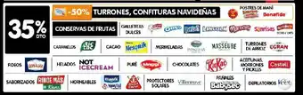Conservas de frutas