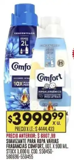 Coto Comfort suavizante para ropa várias fragancias oferta