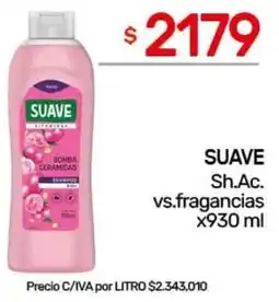 Nini Mayorista Suave sh.ac. vs.fragancias oferta