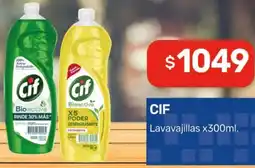 Nini Mayorista Cif lavavajillas oferta