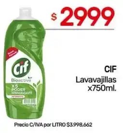 Nini Mayorista Cif lavavajillas oferta