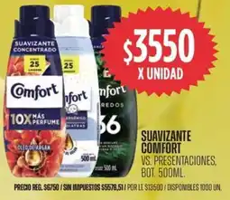 Supermercados Vea Comfort suavizante vs. presentaciones, bot. oferta