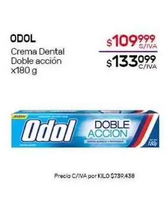 Nini Mayorista Odol Crema Dental Doble Acción x180g oferta